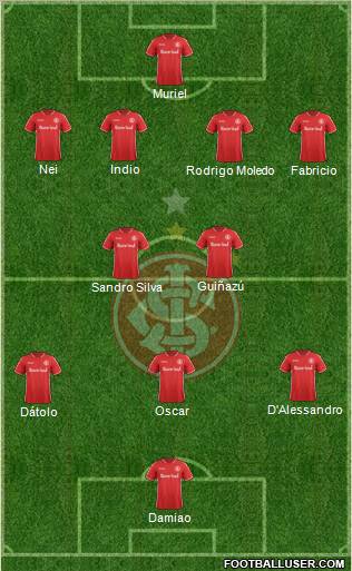 SC Internacional Formation 2012