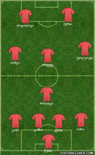 Arsenal Formation 2012