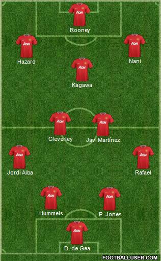 Manchester United Formation 2012