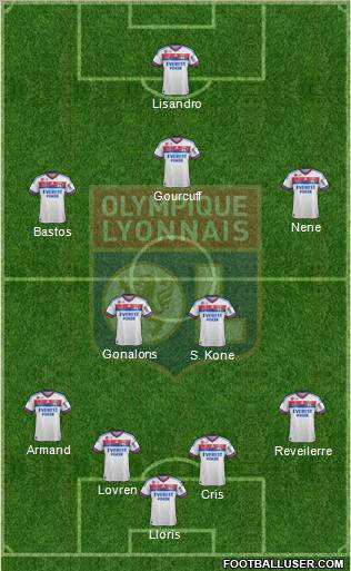 Olympique Lyonnais Formation 2012