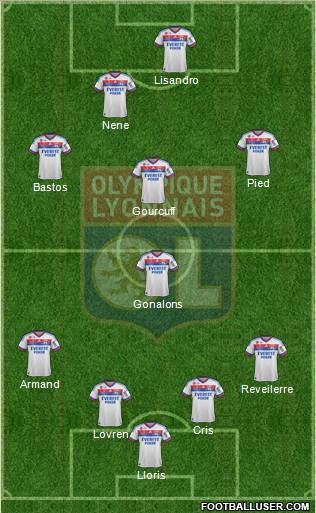 Olympique Lyonnais Formation 2012