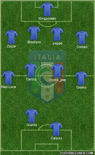 Italy Formation 2012