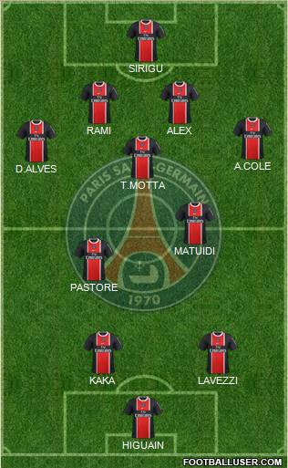 Paris Saint-Germain Formation 2012