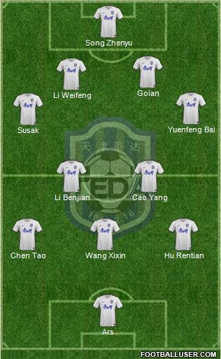 Tianjin TEDA Formation 2012