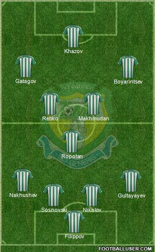 Tom Tomsk Formation 2012