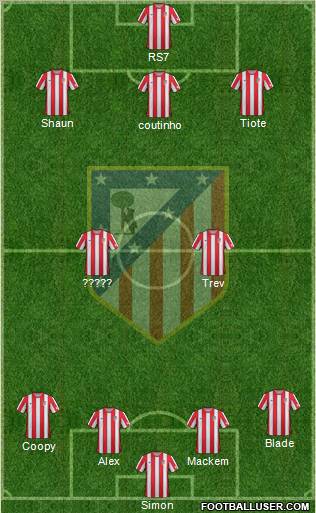 C. Atlético Madrid S.A.D. Formation 2012