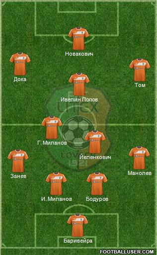 Litex (Lovech) Formation 2012