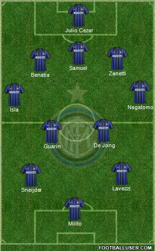 F.C. Internazionale Formation 2012