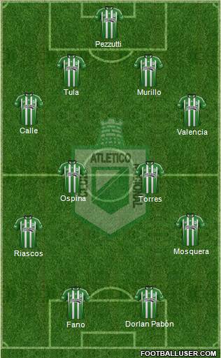 CDC Atlético Nacional Formation 2012
