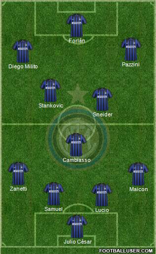 F.C. Internazionale Formation 2012