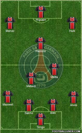Paris Saint-Germain Formation 2012
