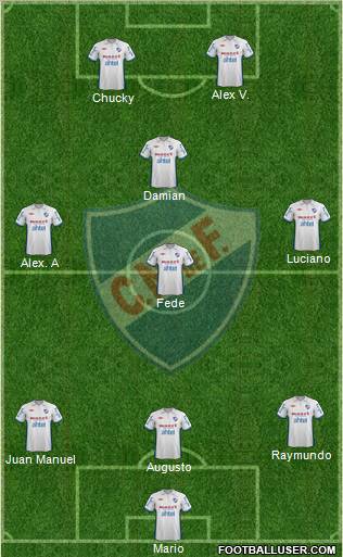 Club Nacional de Football Formation 2012