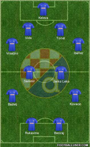 NK Dinamo Formation 2012