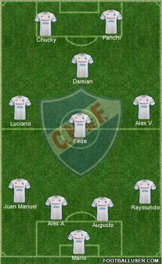 Club Nacional de Football Formation 2012
