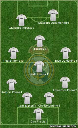 Real Madrid C.F. Formation 2012