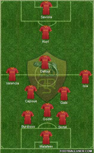 AS Roma Formation 2012