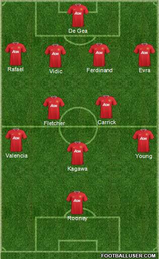 Manchester United Formation 2012