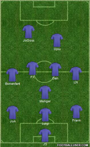 Dream Team Formation 2012