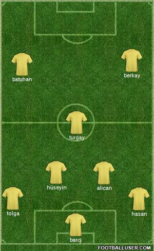 Dream Team Formation 2012