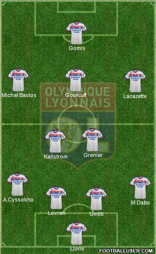 Olympique Lyonnais Formation 2012