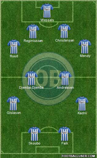 Odense Boldklub Formation 2012