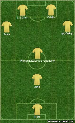 Fifa Team Formation 2012