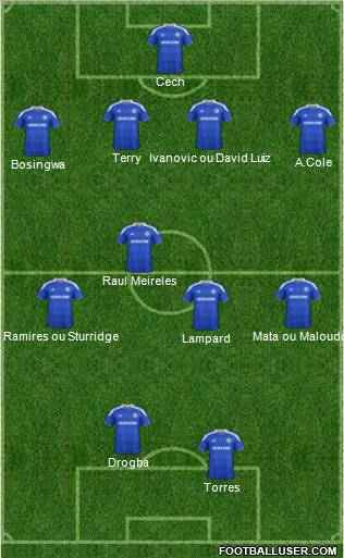 Chelsea Formation 2012
