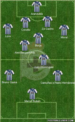 R.C. Deportivo de La Coruña S.A.D. Formation 2012