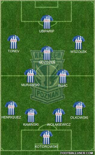 Lech Poznan Formation 2012