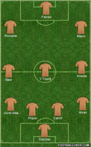 Dream Team Formation 2012