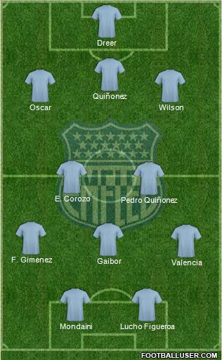 CS Emelec football formation