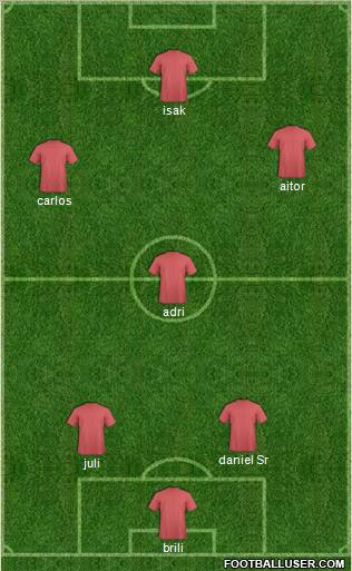 Pro Evolution Soccer Team Formation 2012
