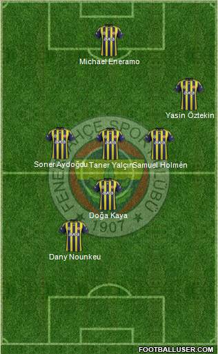 Fenerbahçe SK Formation 2012