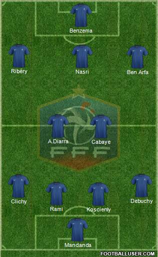 France Formation 2012