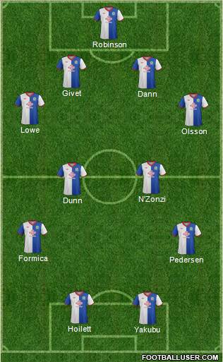 Blackburn Rovers Formation 2012