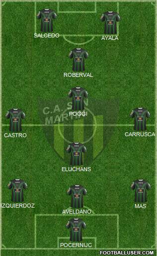San Martín de San Juan Formation 2012