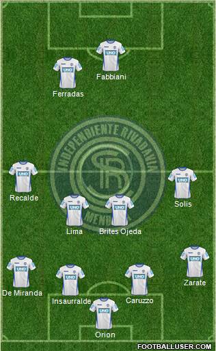 Independiente Rivadavia de Mendoza Formation 2012