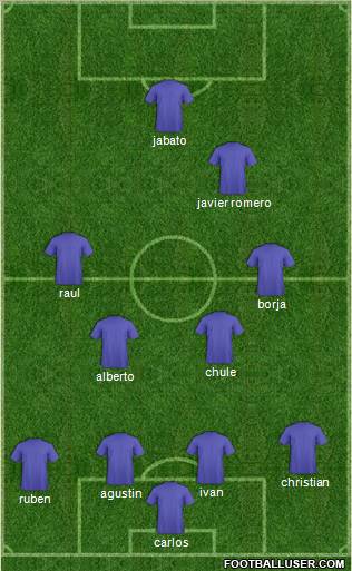 Pro Evolution Soccer Team Formation 2012