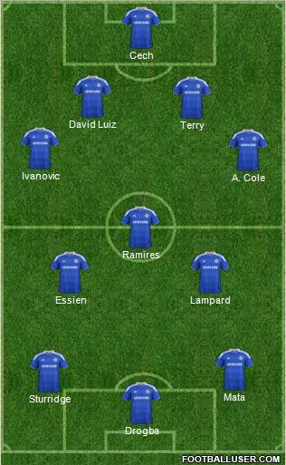 Chelsea Formation 2012