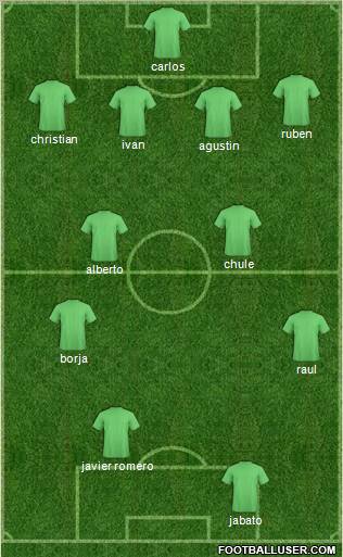 Pro Evolution Soccer Team Formation 2012