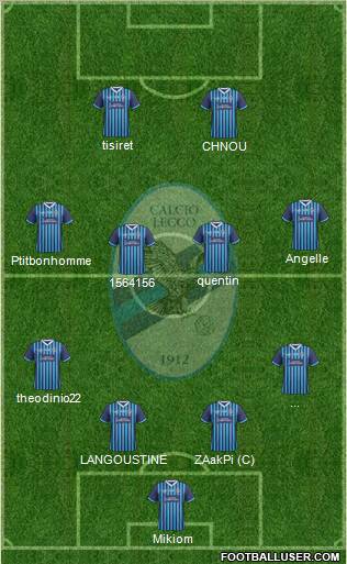 Lecco Formation 2012