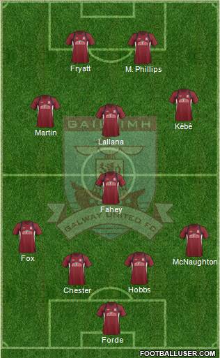 Galway United Formation 2012