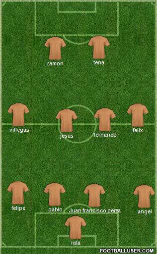 Fifa Team Formation 2012