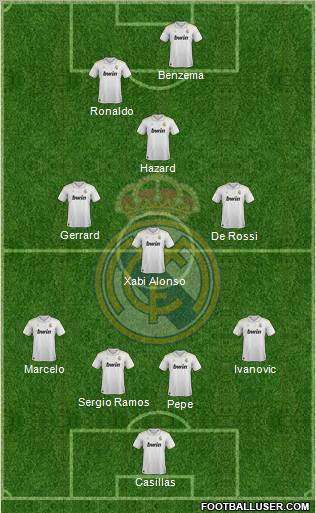 Real Madrid C.F. Formation 2012
