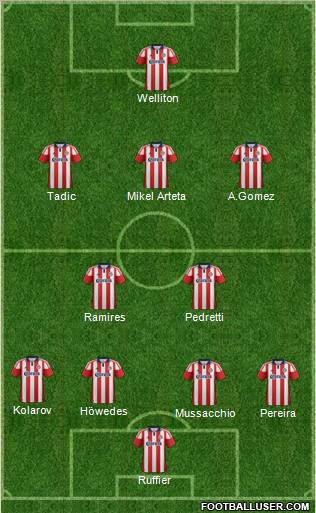 CD Chivas USA Formation 2012