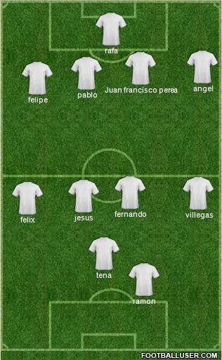 Fifa Team Formation 2012
