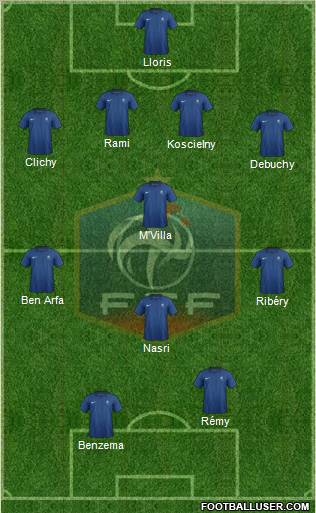 France Formation 2012