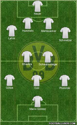 Borussia Dortmund Formation 2012