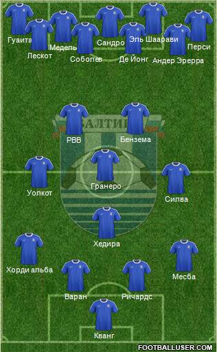 Baltika Kaliningrad Formation 2012