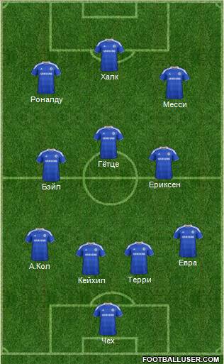Chelsea Formation 2012